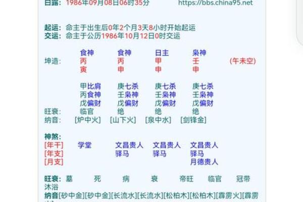 散文：长寿的“八字真经”