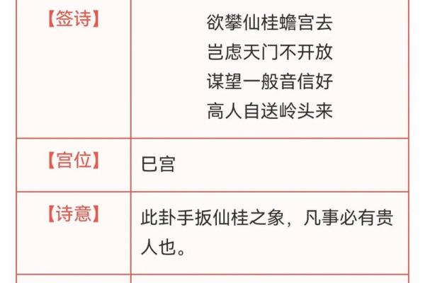 杭州灵顺寺解签七十八签