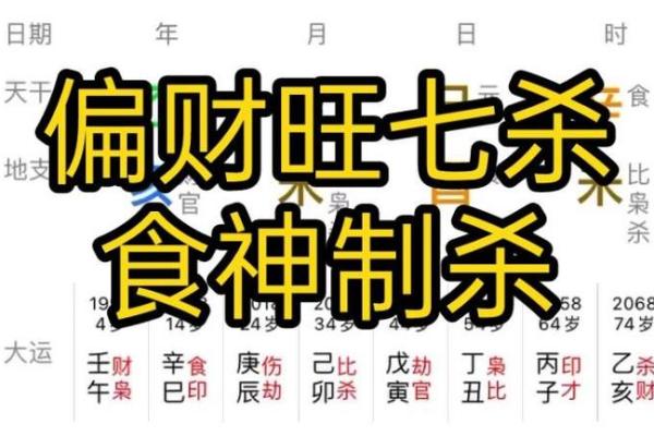 风水解读命中带七杀与什么组合会富贵 风水解读命中带七杀与什么组合会富贵