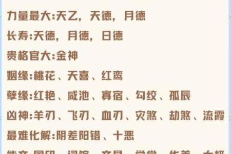 八字中神煞怎么看