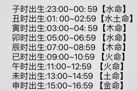 2019年5月5号丑时出生的男孩要怎么起名字姓名