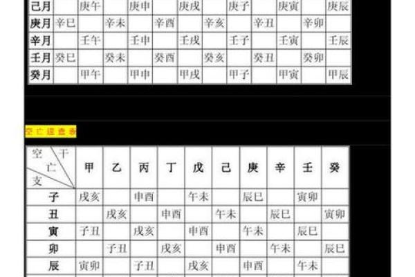 四柱预测,感情测算:容易出轨的命格,八字看感情忠诚度 四柱预测,感情测算:容易出轨的命格,八字看感情忠诚度