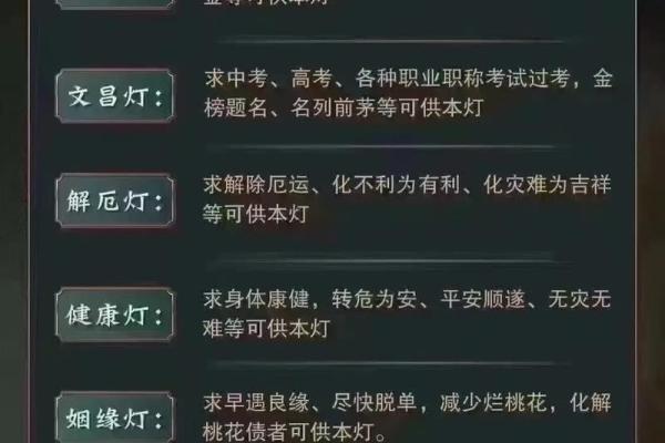 平安夜风水：如何许愿保平安呢