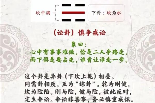 八字与卦象 八字与卦象