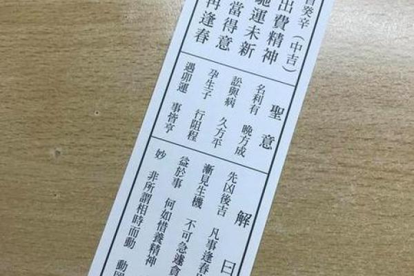 吕祖灵签12签解签