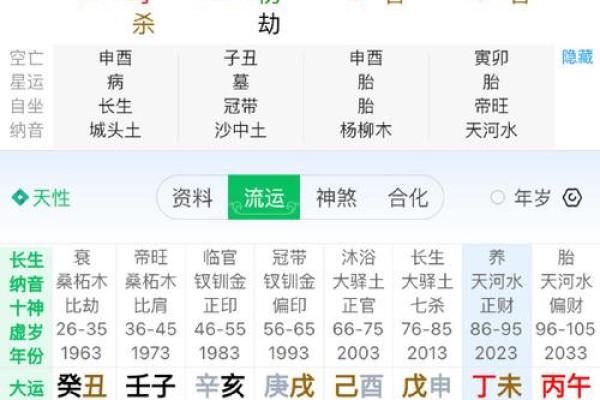 八字有偏财七杀正印 八字有偏财七杀正印