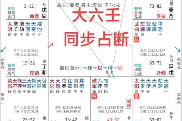 八字算命免费在线华为中心高准确率算命系统