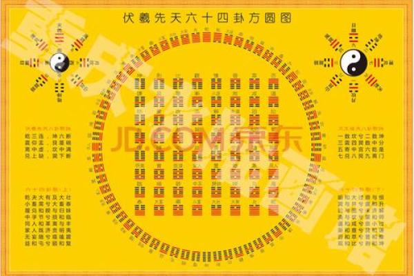 八卦灵签解签第四签