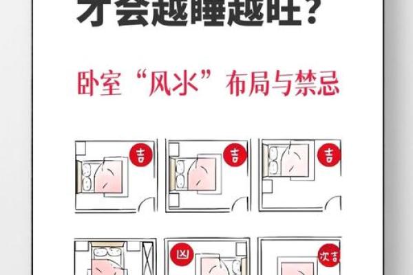 老人卧室装修风水讲究