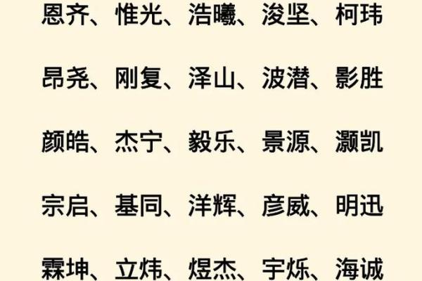 2019年5月16号寅时出生的男孩起名时要注意什么姓名 2019年5月16号寅时出生的男孩起名时要注意什么姓名