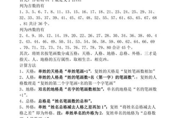 姓裘的名人-姓名学-华易算命网姓名 姓裘的名人-姓名学-华易算命网姓名