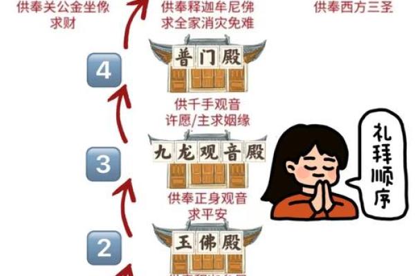 算命如何拜师 算命如何拜师