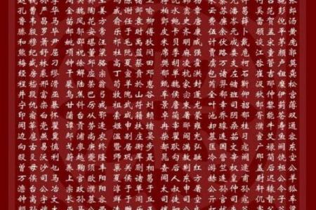 姓储的名人-姓名学-华易算命网姓名