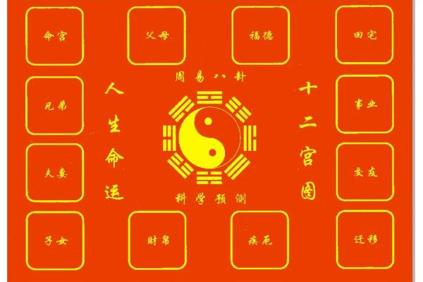 紫薇斗数卯宫对应 紫薇斗数卯宫对应