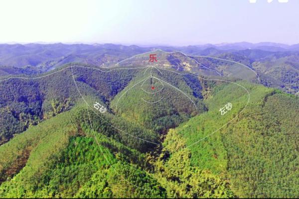 选墓地如何看最佳风水