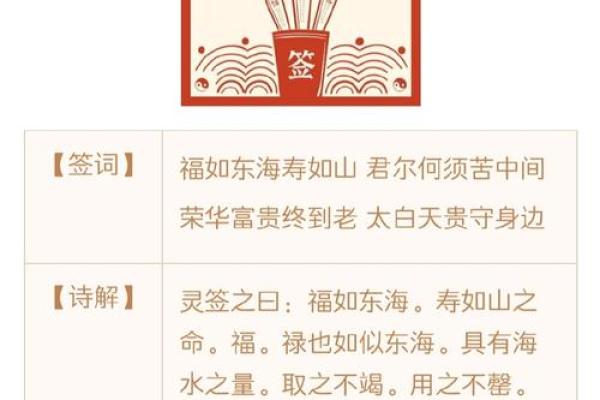 包公灵签第三十二签