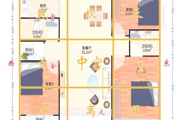 装修小户型家庭风水布局的讲究