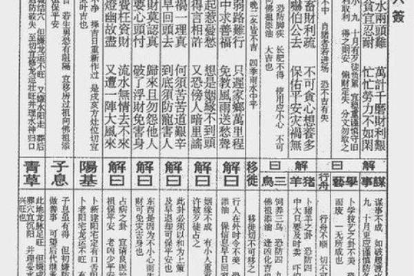 刘伯温灵签第二十一签详解