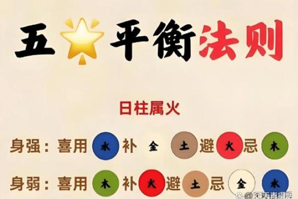 八字偏弱的人会存在什么隐患需要注意 八字偏弱的人会存在什么隐患需要注意