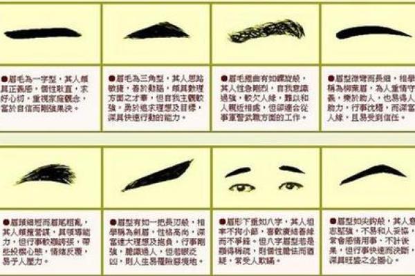 男人眉毛八字眉下垂 控制脾气方可成就大事 男人眉毛八字眉下垂 控制脾气方可成就大事