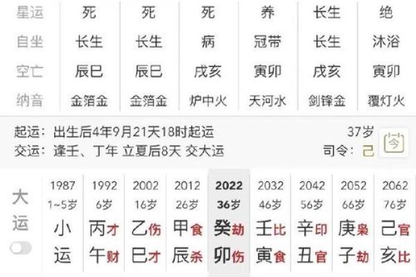 女人八字过硬的好不好呢