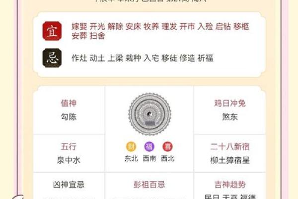 塔罗测试:二月财运如何? 塔罗测试:二月财运如何?