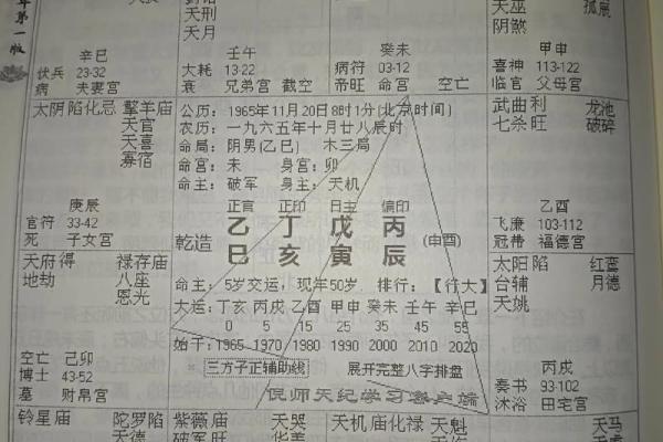 算卦紫薇斗数梅花易数 算卦紫薇斗数梅花易数
