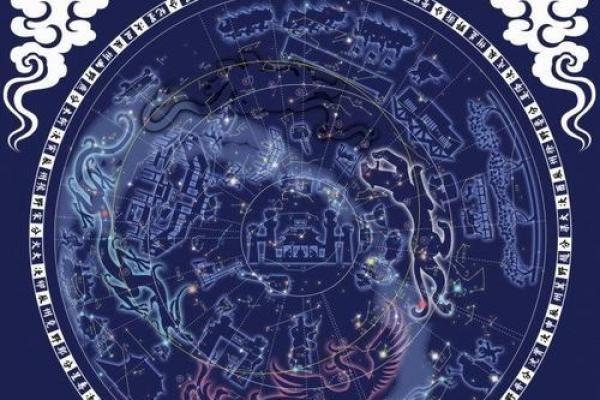 奇门紫薇斗数 奇门紫薇斗数