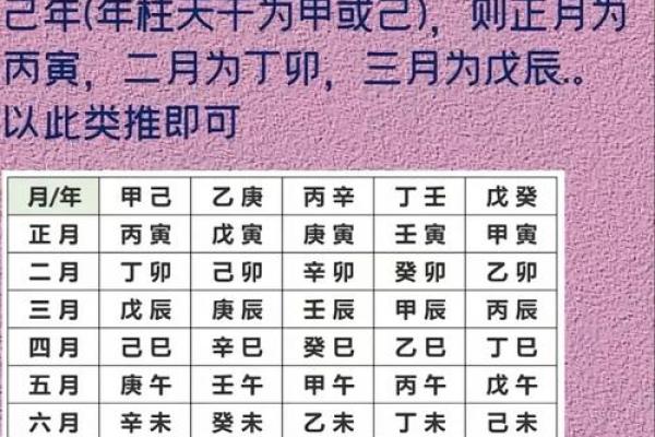 八字克父 八字克父