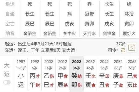 女人八字过硬的好不好呢