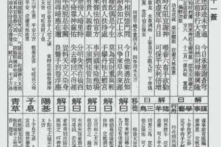 玄武山佛祖灵签解签十八号