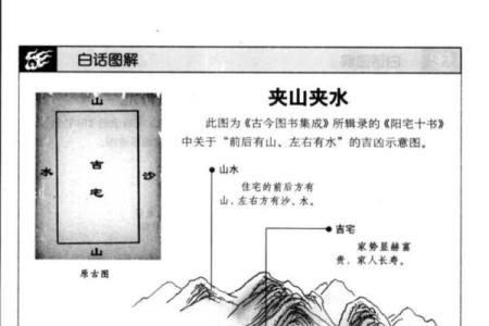 风水堪舆法，为什么要藏风聚气