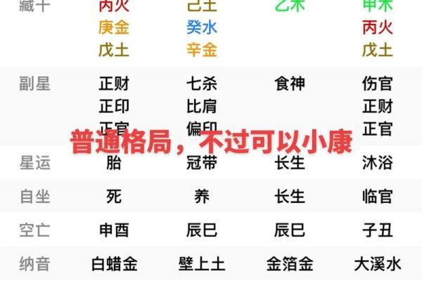 五行在线八字排盘,排八字排盘算命免费 五行在线八字排盘,排八字排盘算命免费