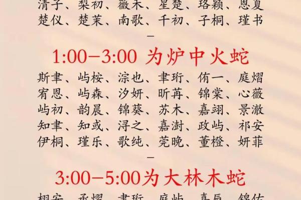 2019年3月23号子时出生的男孩要怎么起名字姓名 2019年3月23号子时出生的男孩要怎么起名字姓名