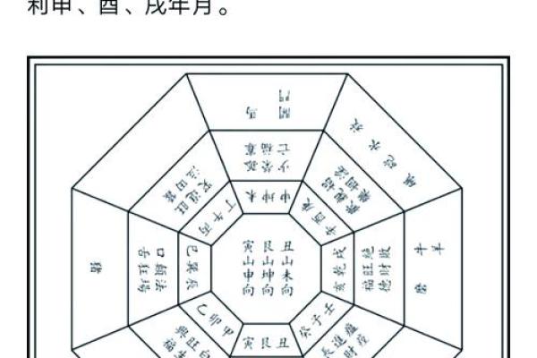 平地阴宅怎么看风水