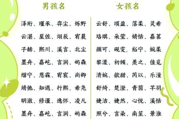 名字打分免费测试最准 名字打分免费测试最准