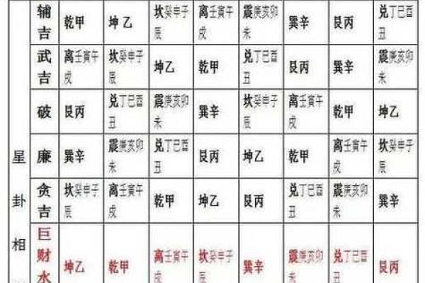八字带五鬼,几月出生的人命犯五鬼