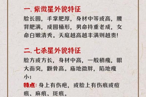 名人的紫薇斗数 名人的紫薇斗数