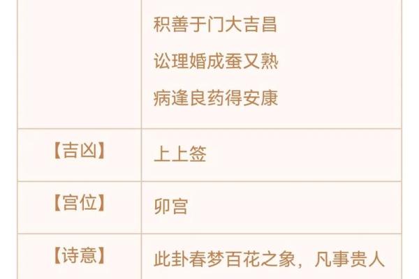 大势至菩萨灵签抽签