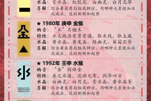 日柱带国印贵人是什么意思 日柱带国印是什么八字 日柱带国印贵人是什么意思 日柱带国印是什么八字