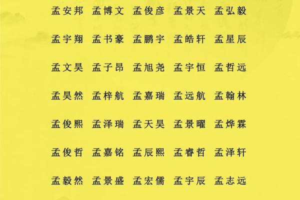 孩子起名字大全免费男,孩子名字测试 孩子起名字大全免费男,孩子名字测试