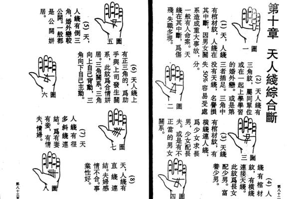 女人断掌手相算命图解 女人断掌手相算命图解