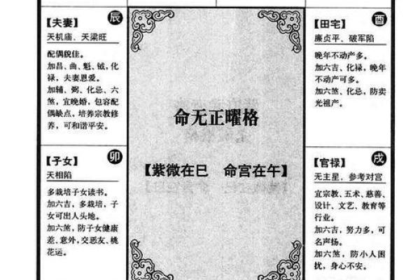 紫微斗数诸星落诸宫之:紫微星兄弟宫详解 紫微斗数诸星落诸宫之:紫微星兄弟宫详解