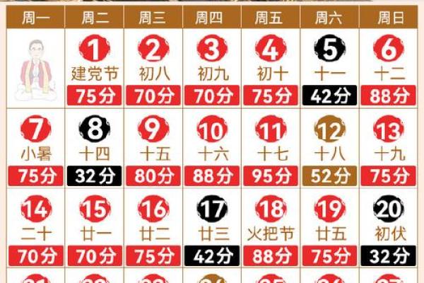 农历月能去算命吗吗 农历月能去算命吗吗