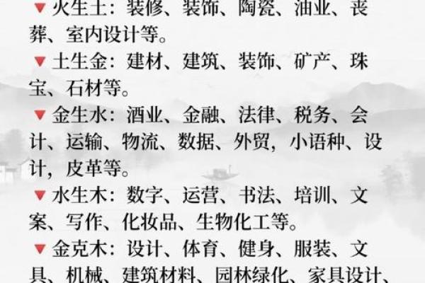 八字取象法 第13集 如何用八字取象 八字取象法 第13集 如何用八字取象