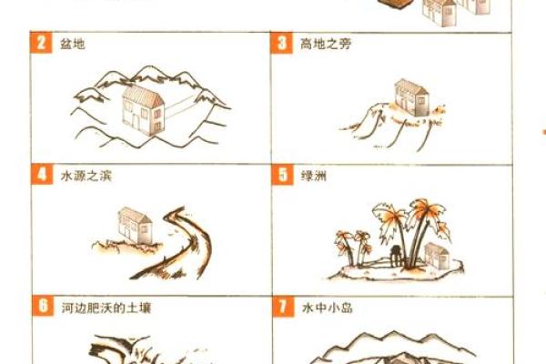 平原墓地风水怎么看