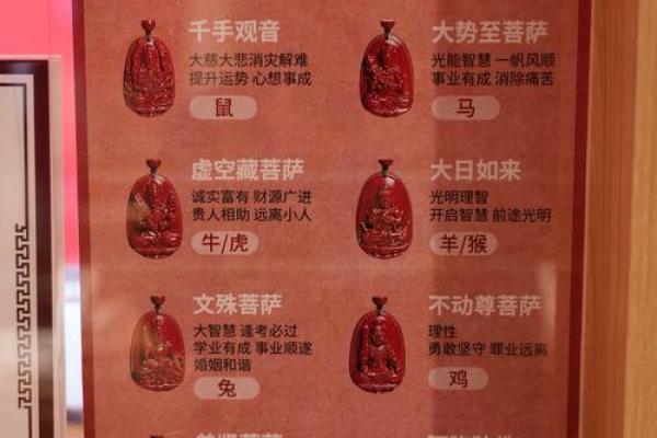 摆放吉神娃娃有什么禁忌风水须知