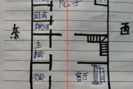 入户大堂两侧的房子风水