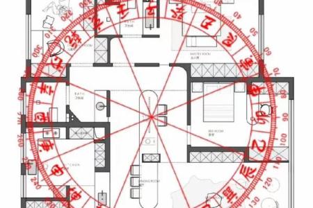 泉水在房子里的风水