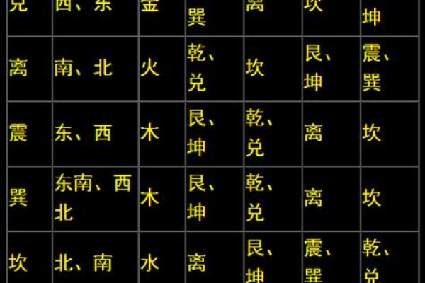 八字算命在线免费解析,准确预测未来,为您指引人生转折点 八字算命在线免费解析,准确预测未来,为您指引人生转折点
